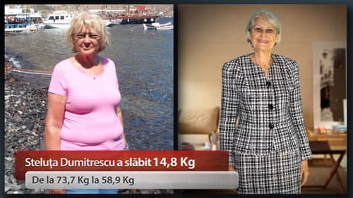 Steluta Dumitrescu - rezultate